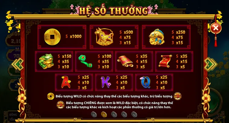 Bắn Cá Cung Hỷ Phát Tài Tại Bin88 Nhận Ngay Hũ Rồng 50 Triệu Đồng