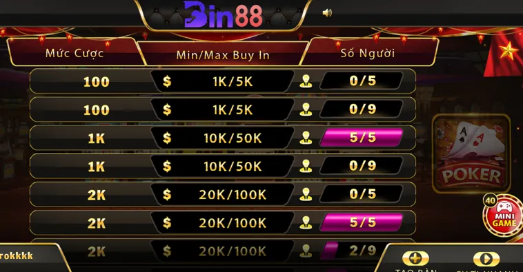 Poker Bin88 Đấu Trí Đỉnh Cao Nhận Thưởng Jackpot Lên Đến 500 Triệu