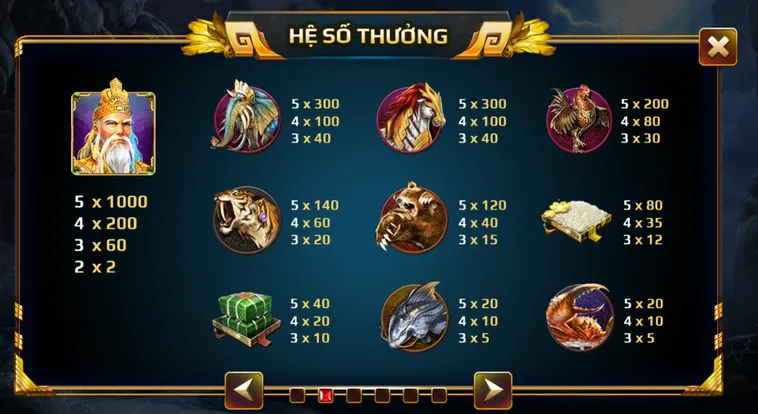 Bắn Cá Sơn Tinh Thuỷ Tinh Tại Bin88 Săn Boss Nhận Ngay Hũ 20 Triệu