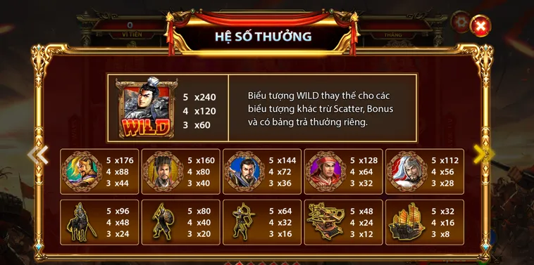 Chiến Game Bắn Cá Tam Quốc Tranh Hùng Tại Bin88 Nhận Thưởng Cực Khủng